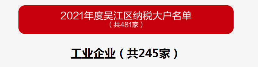 吳江區(qū)百強企業(yè)、納稅大戶，蒙納驅動榜上有名